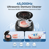 CLINORA DENTURE DOME