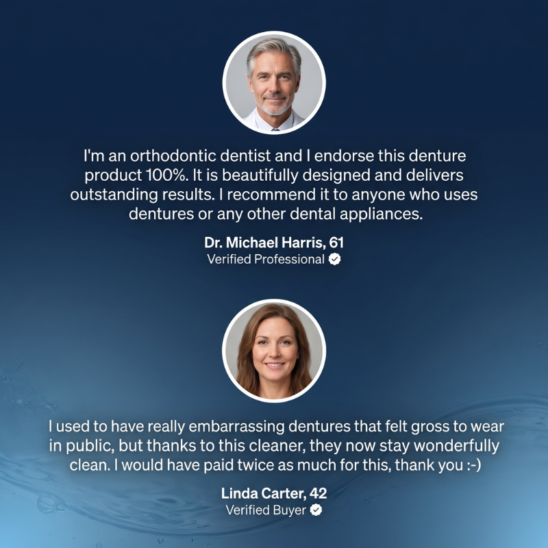 CLINORA DENTURE DOME