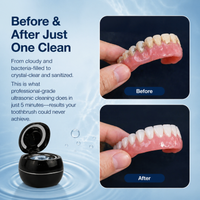 CLINORA DENTURE DOME